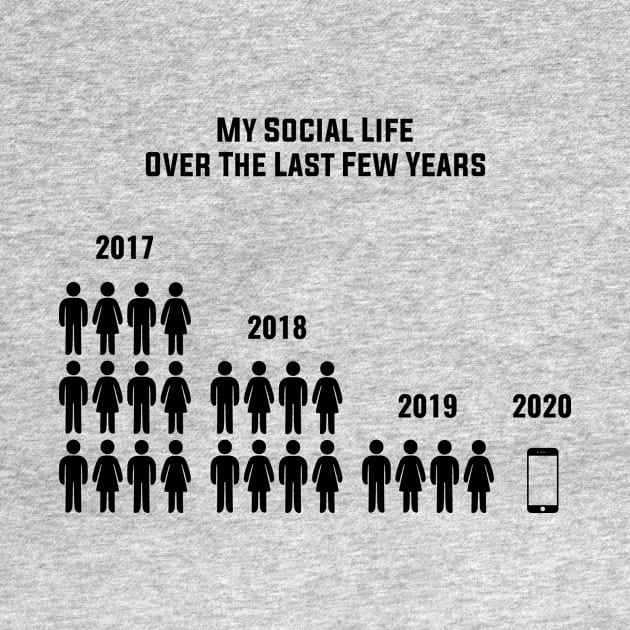 My Social Life by twistedtee